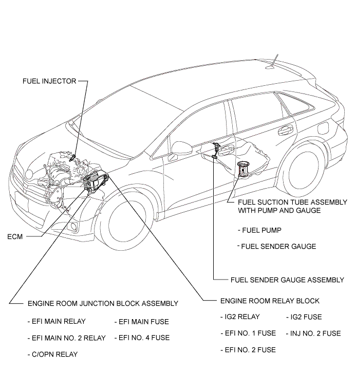 A01ELVTE02