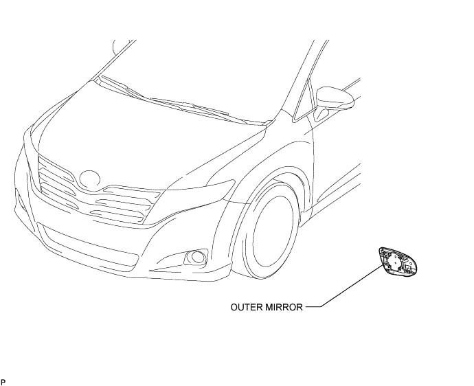 A01ELWYE02