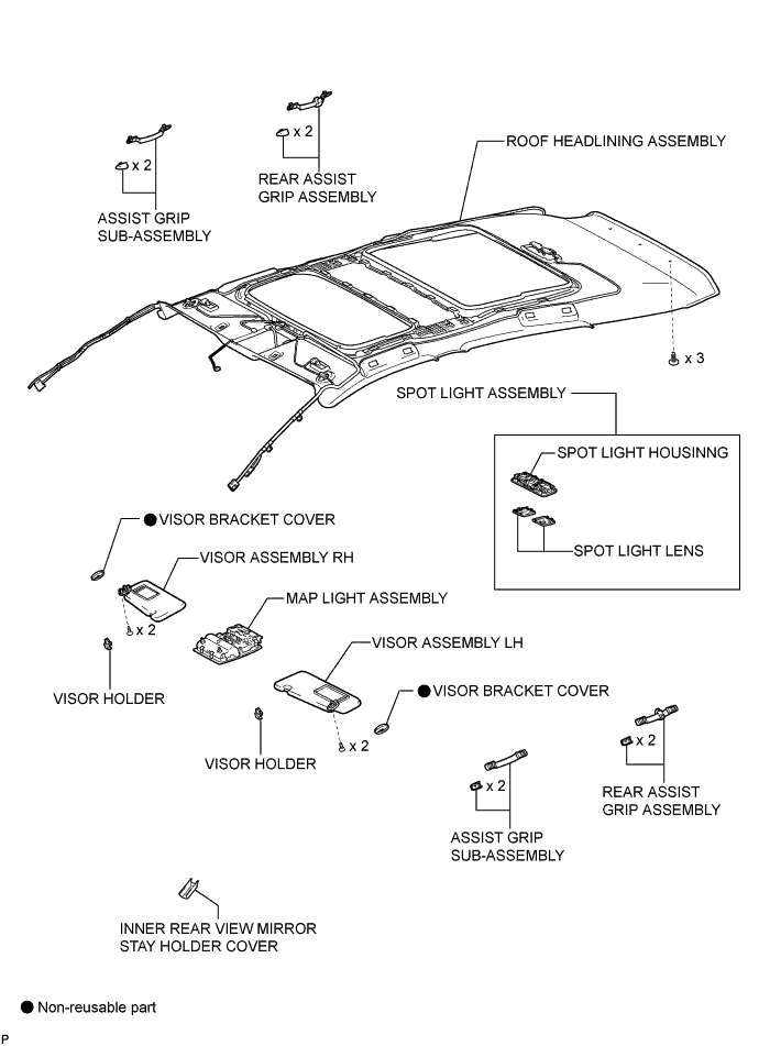 A01ELYFE01