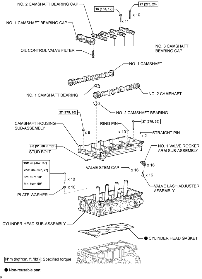 A01ELZME03