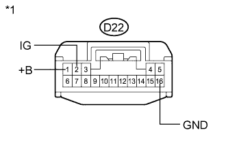 A01EM2NE02