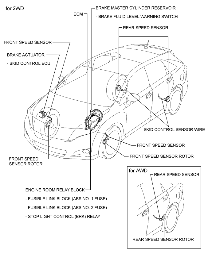 A01EM3AE01