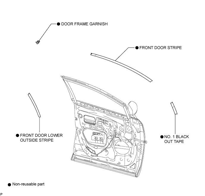 A01EM3SE01