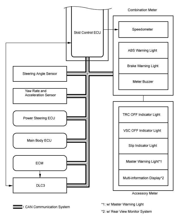 A01EMA6E03