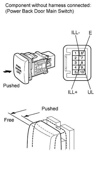 A01EMA9E03