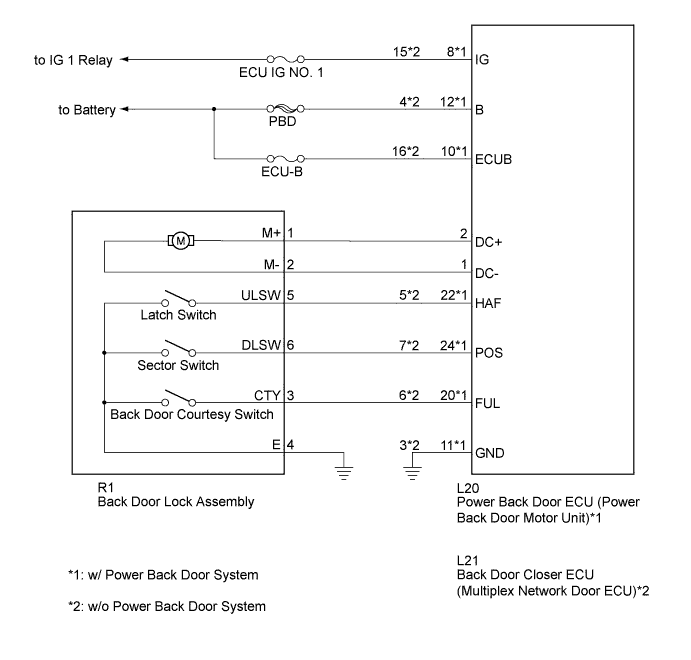 A01EMCPE02