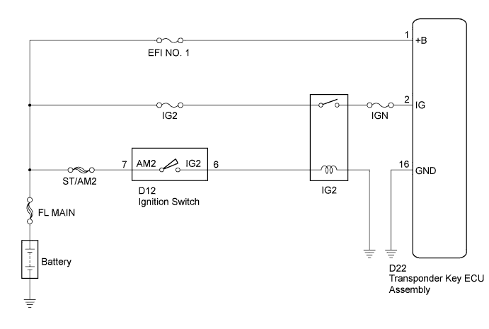 A01EMDSE03