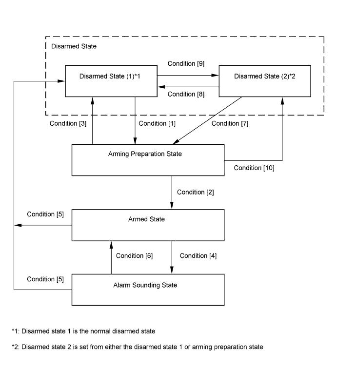 A01EMEBE10