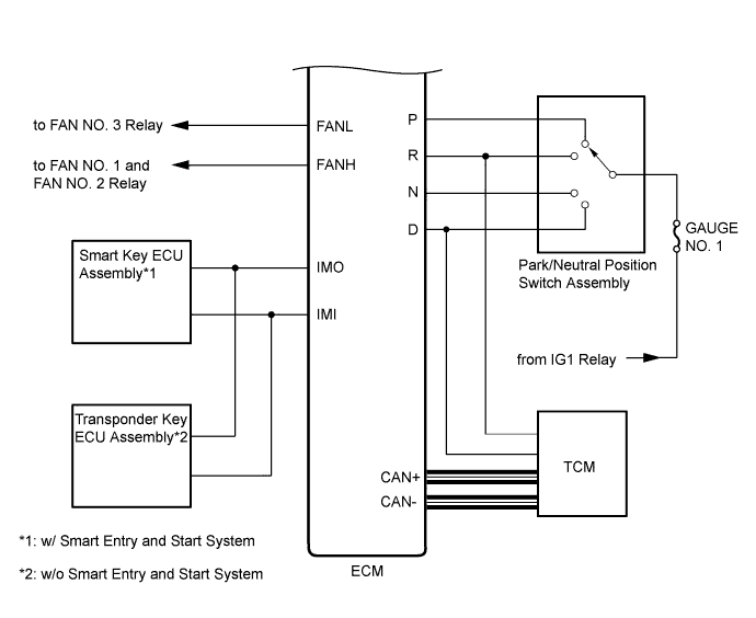 A01EMEHE02