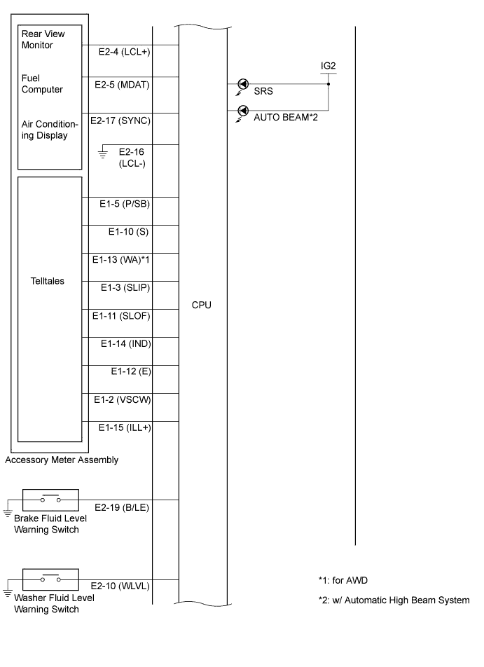 A01EMEWE01