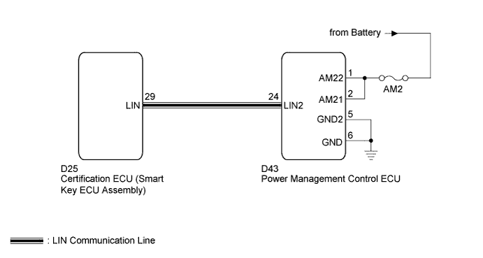 A01EMF4E04