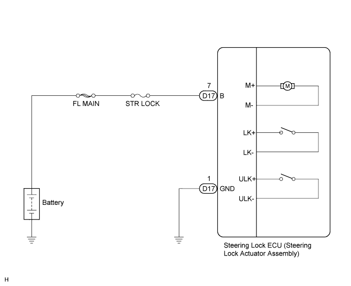 A01EMFEE02