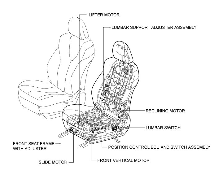 A01EMFSE01