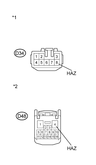 A01EMG4E05