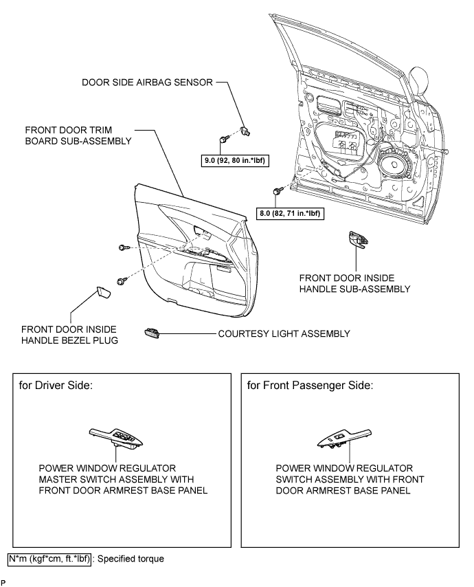 A01EMG9E05