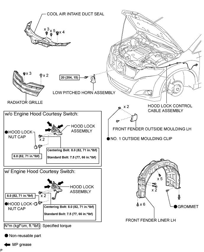 A01EMGCE01