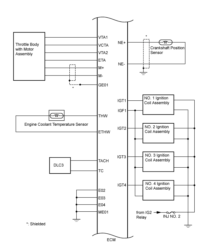 A01EMGME03