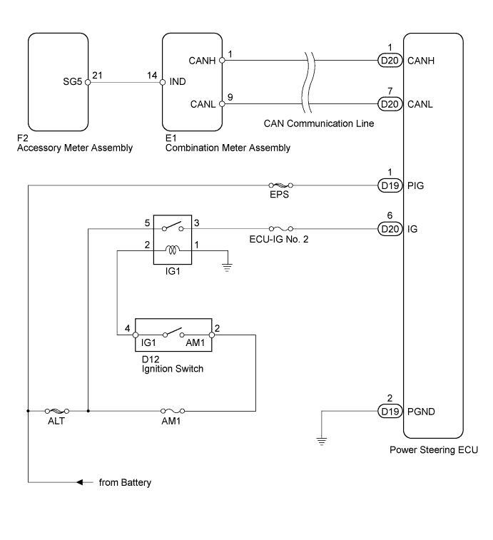 A01EMJME01