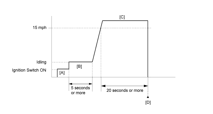 A01EMKWE09