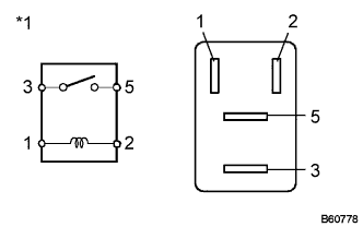 A01EML6E02