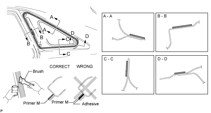 A01EMLJE01