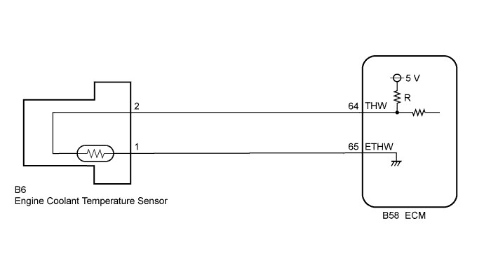 A01EMM4E37