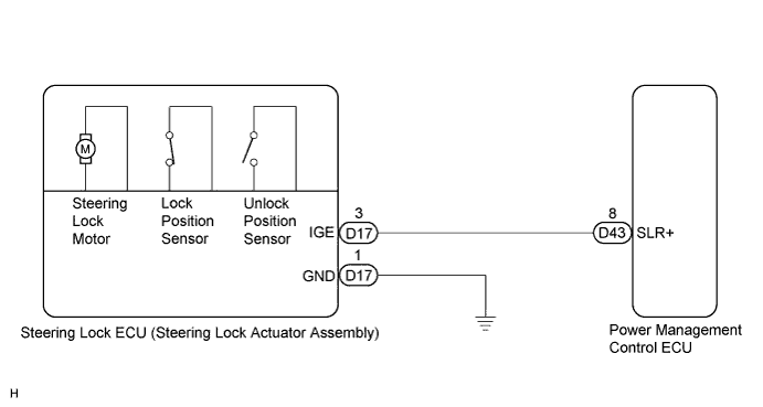 A01EMMBE27