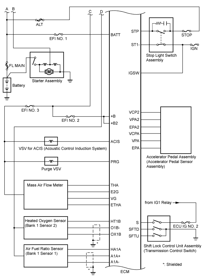 A01EMOGE04