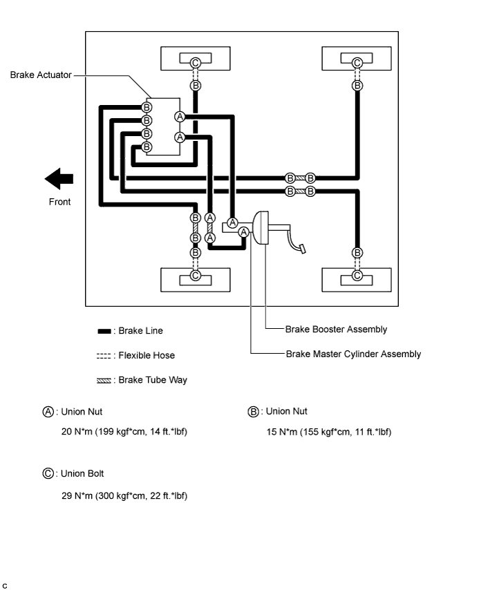 A01EMQCE01