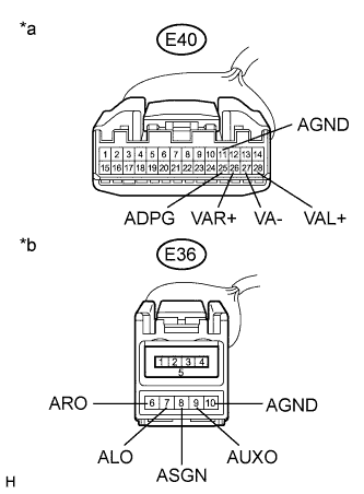 A01EMQEE41