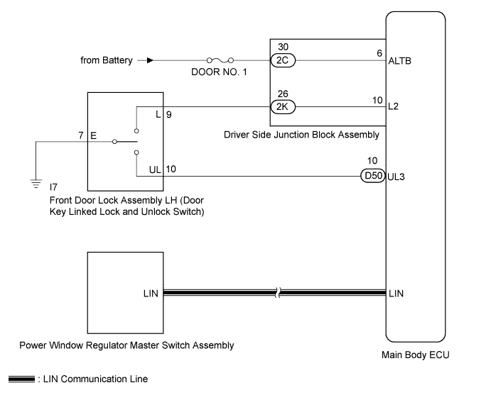 A01EMRME01