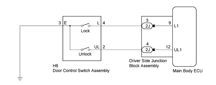 A01EMRTE05