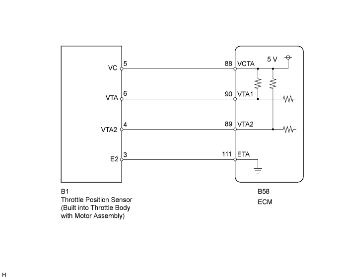 A01EMRXE11