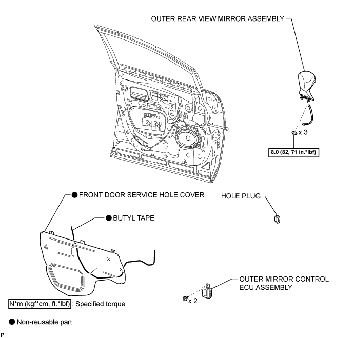 A01EMRYE02