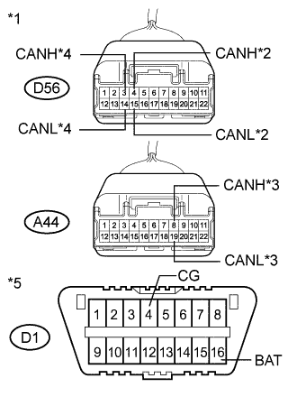 A01EIMNE02