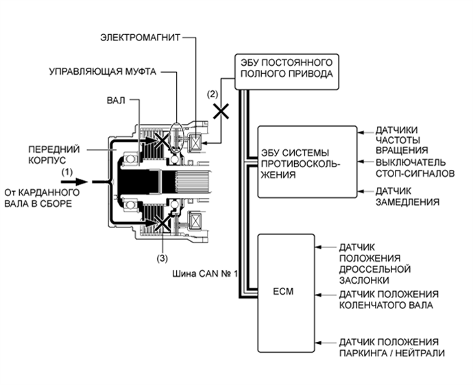 A01EINTE01