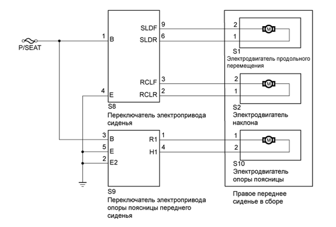 A01EIOIE05