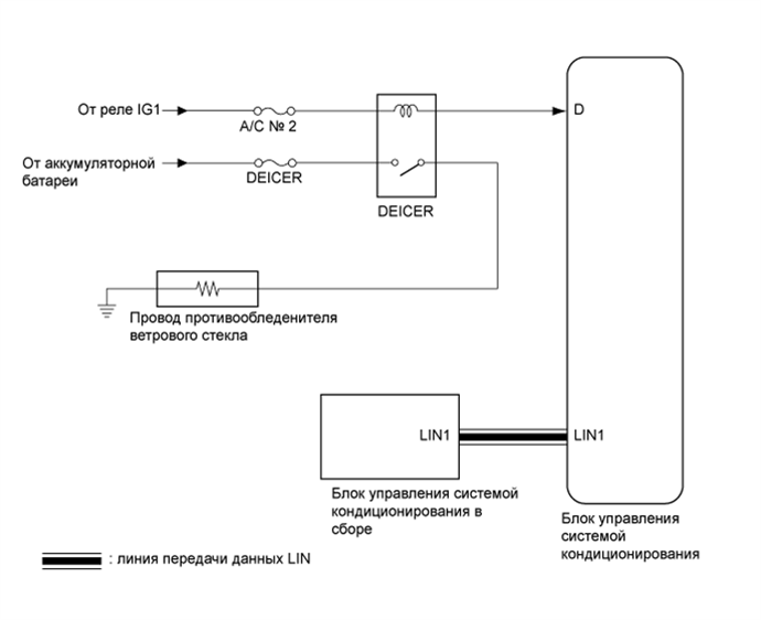 A01EIPHE03