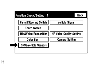 A01EIPN