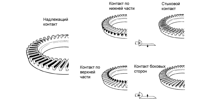 A01EIPYE07