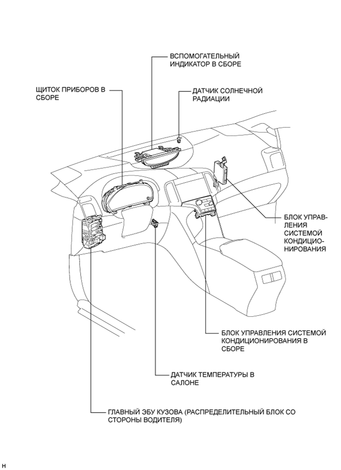 A01EIQ8E02