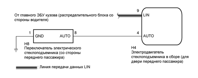 A01EIQME15