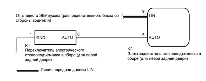 A01EIQME16