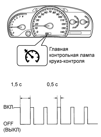 A01EIRLE01