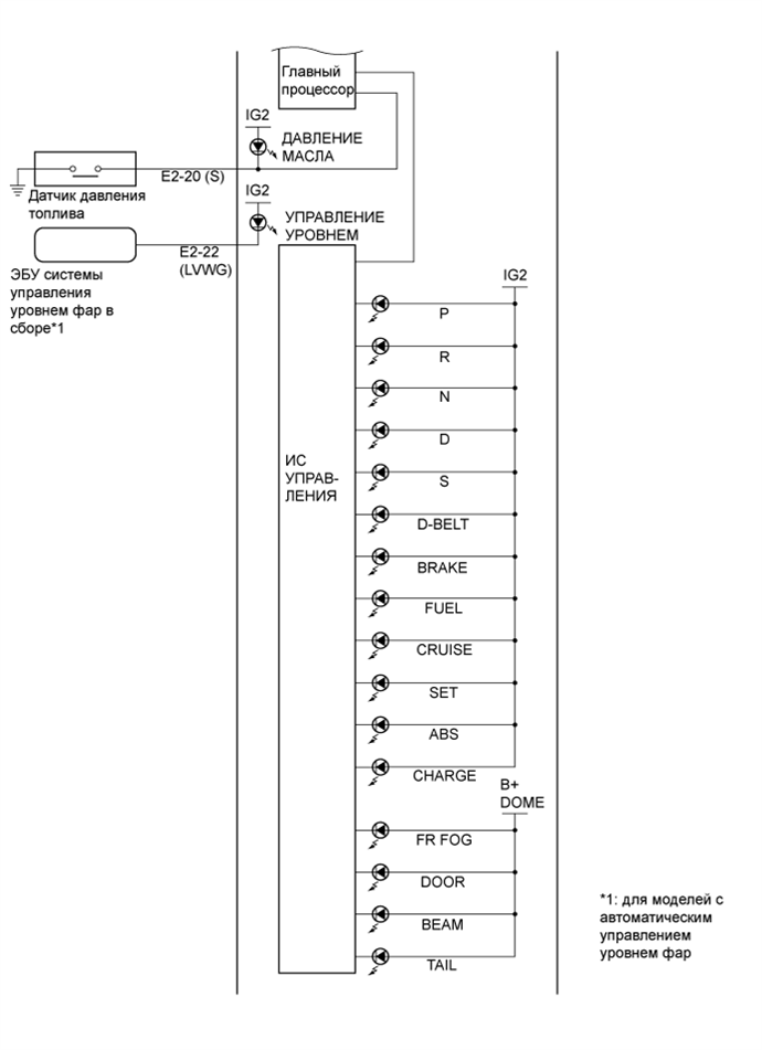 A01EITDE01