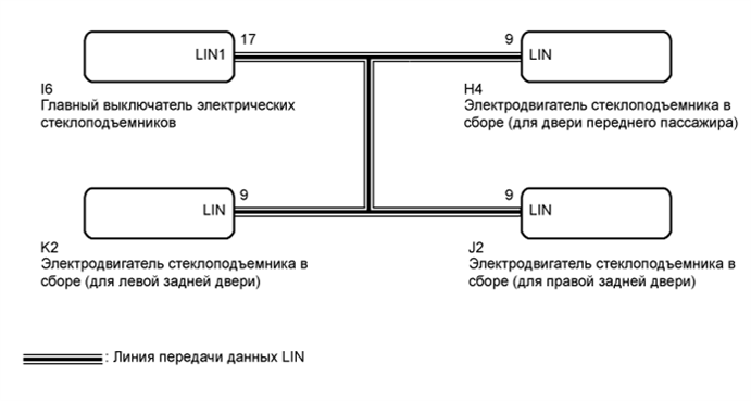 A01EIULE11