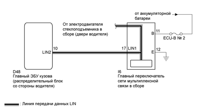 A01EIVOE12