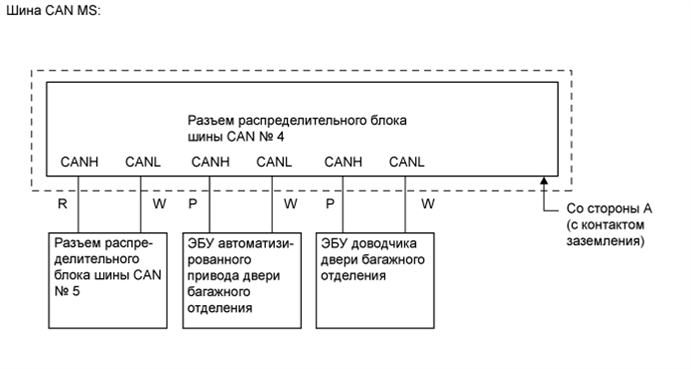 A01EIWWE02