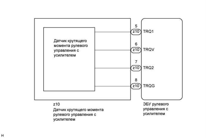 A01EIZ2E11