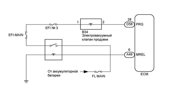 A01EJ39E01